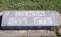 Arthur Coureton 