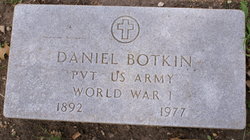 Daniel Botkin 