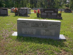 Chester Shaw 