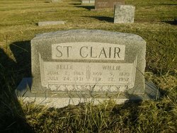 John William St. Clair 