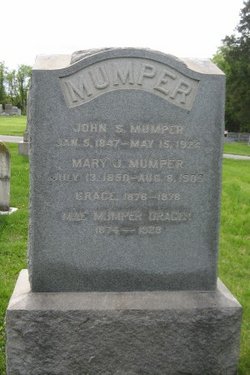 John S. Mumper 