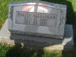 Walter Roger Alexander 