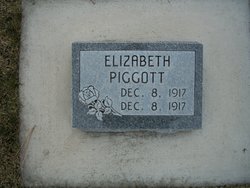 Elizabeth Piggott 