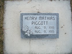 Henry Mathias Piggott 