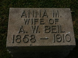 Anna M <I>Snyder</I> Beil 