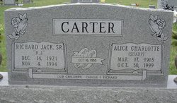 Alice Charlotte <I>Sharp</I> Carter 