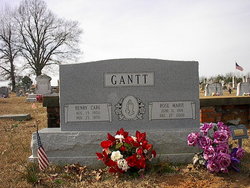 Henry Carl Gantt 