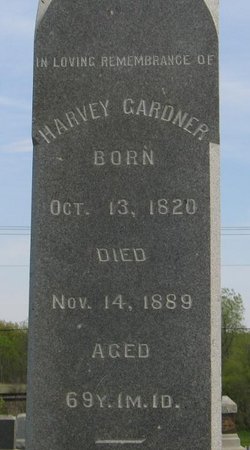Harvey Gardner 
