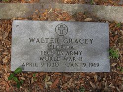 Walter Gracey 