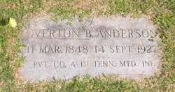 Overton B. Anderson 