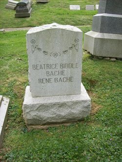 Beatrice <I>Biddle</I> Bache 