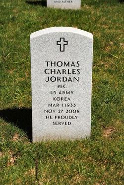 Thomas Charles Jordan 