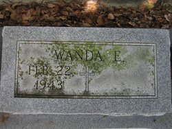 Wanda E Ball 