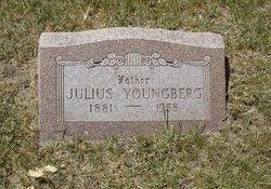 Charles Julius Youngberg 