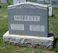 Mary Lena <I>Lee</I> Moffett 