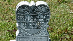 Cecil A. Hooker 