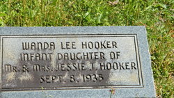 Wanda Lee Hooker 