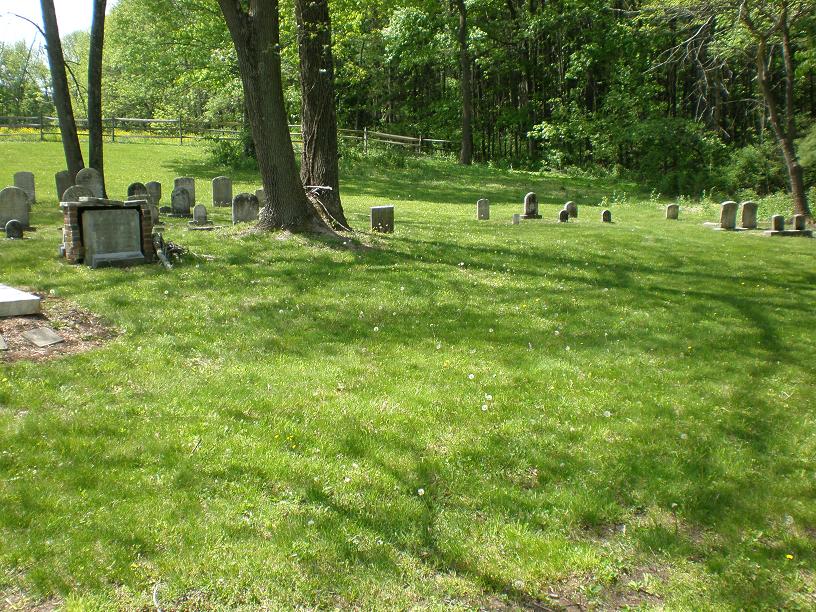 Gruversville Cemetery