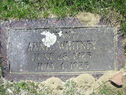 Annie Whitney 