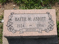 Hattie M. Abbott 