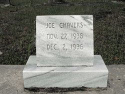 Joe Chavers 