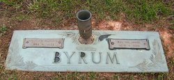 Rev William James Byrum 