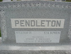 William Dexter Pendleton 