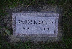 George Dean Boteler 