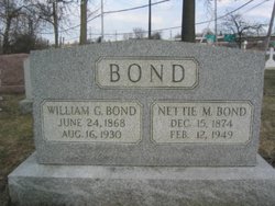William Gunkle Bond 