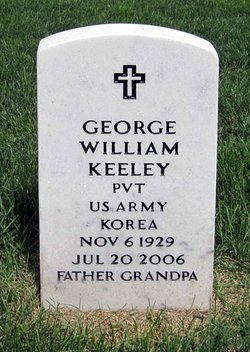 George William Keeley 