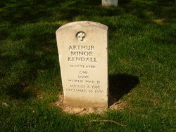 Arthur Minor Kendall 
