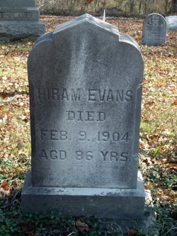 Hiram Evans 
