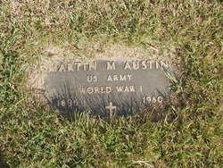 Martin M. Austin 