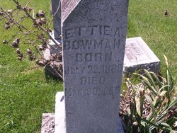 Ettie A. Bowman 