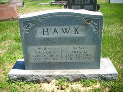 John M. Hawk 