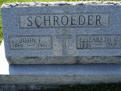 John F. Schroeder 