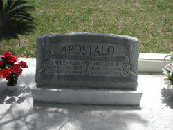 Alexander Apostalo 