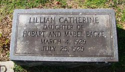 Lillian Catherine Backe 