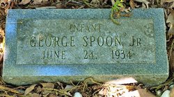 George Spoon Jr.