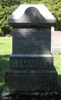 Malcolm Campbell 