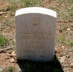 Alejandro Montoya 