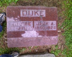 Phoebe Ann <I>Mapes</I> Duke 
