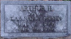 Arthur Harold Griffin 
