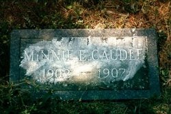 Minnie E. Caudle 