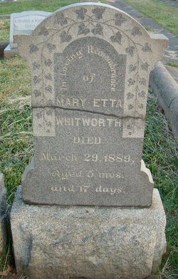 Mary Etta Whitworth 