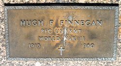 Hugh F. Finnegan 
