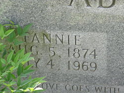 Fannie Abel 