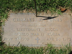 Charles K. Jones 