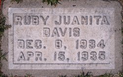 Ruby Juanita Davis 