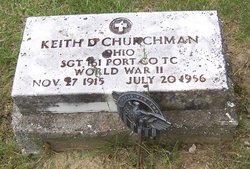 WO Keith David Churchman 
